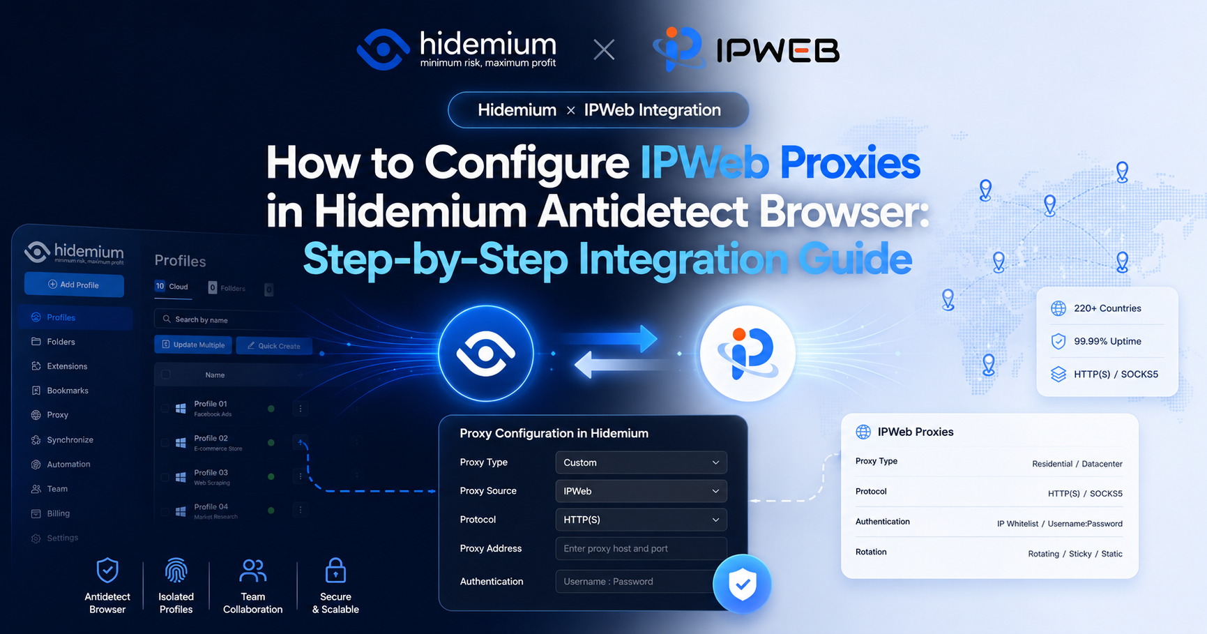 How to Configure IPWeb Proxies in Hidemium Antidetect Browser: Step-by-Step Integration Guide
